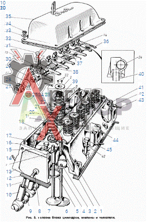 131-1003010-10 Головка блока цилиндров с клапанами правая в сборе